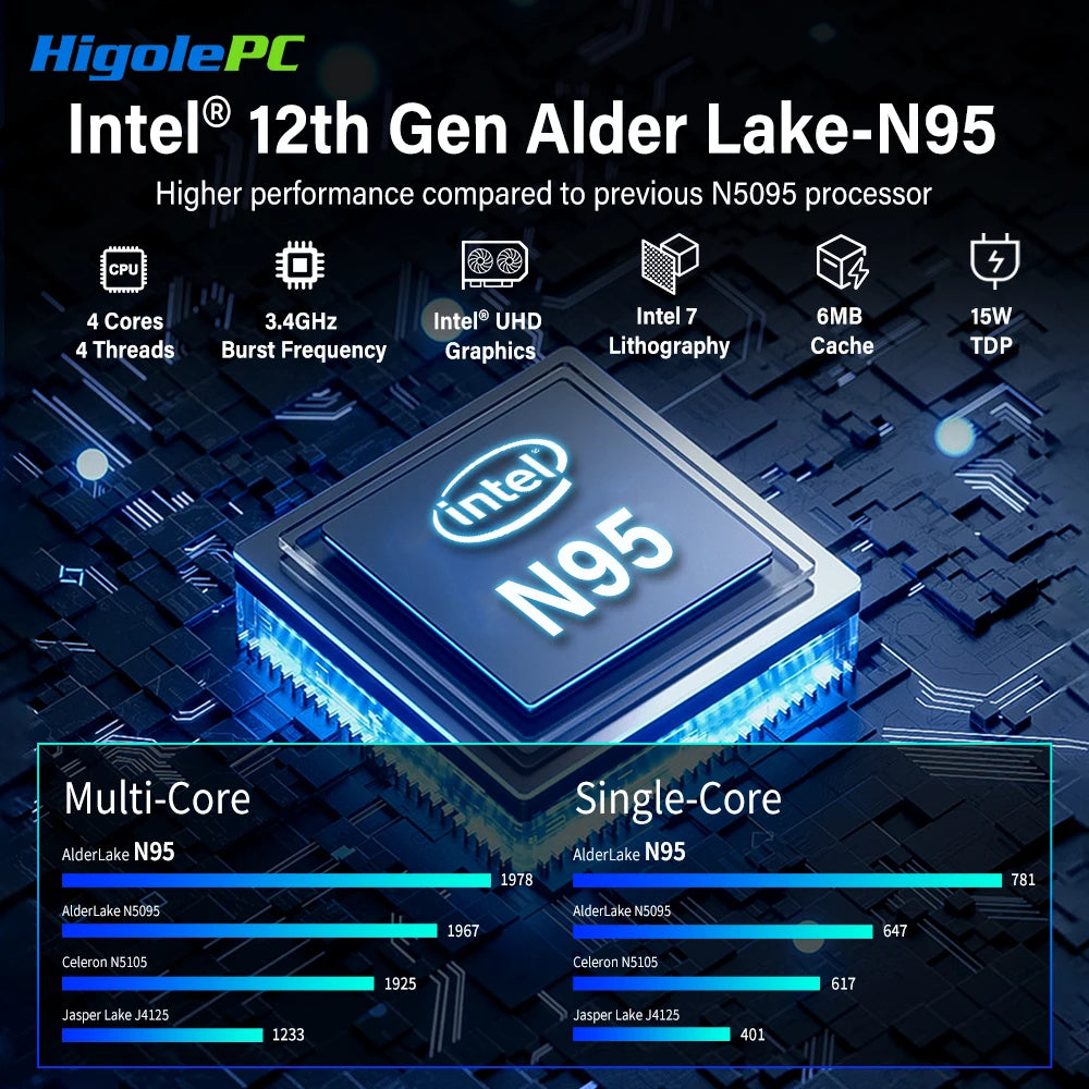 Higole F9B Pro 7'' Mini PC Intel N95 Windows 11 WiFi5 16GB 512GB 5000mAh Dual 2.5G LAN SIM Slot Laptop Desktop PC Mini Computers