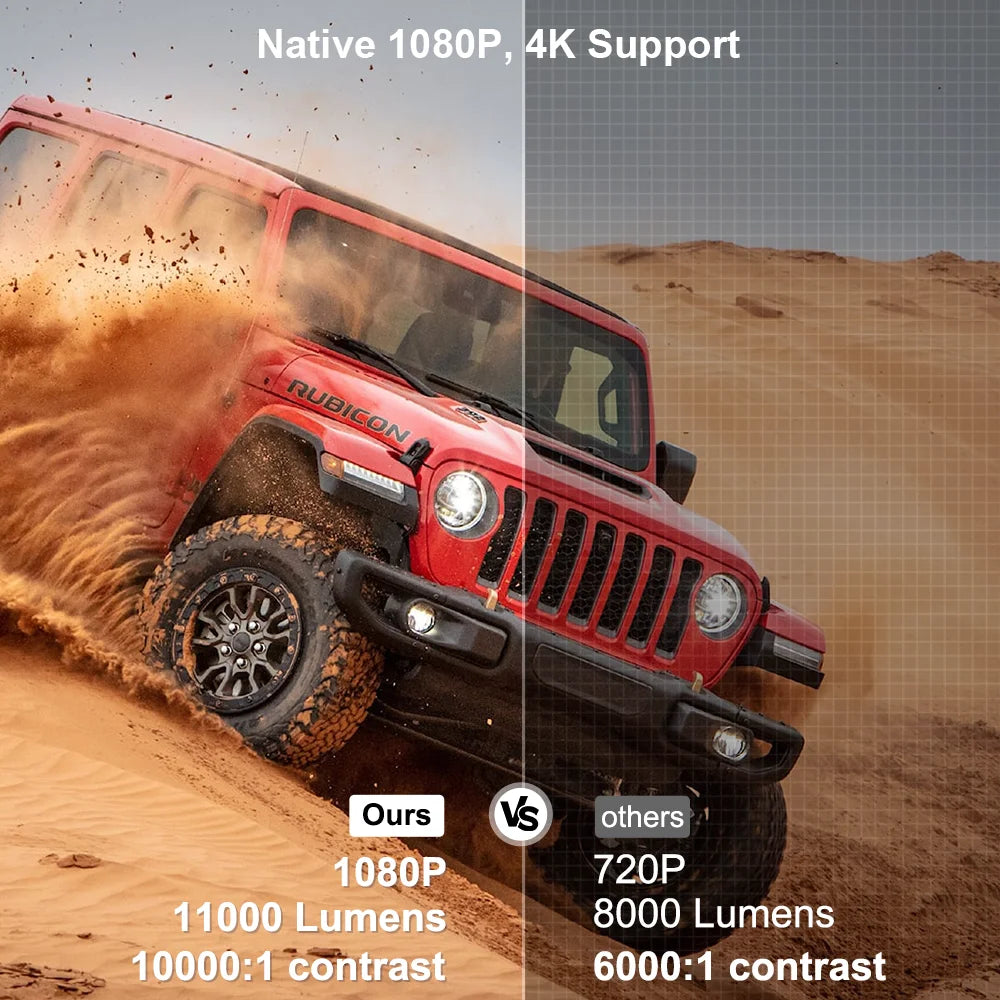 ThundeaL Portable Projector TD80W PK HY320 HY320W Full HD 1080P for 2K 4K Video Android WiFi Home Theater Cinema Beam Projetor