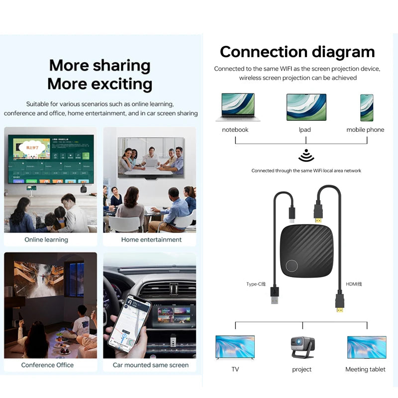 Wireless HDMI-compatible Miracast Airplay WIFI Display Dongle Wireless Same Screen Device MiraScreen Screen Mirroring 2.4G 5G 4K