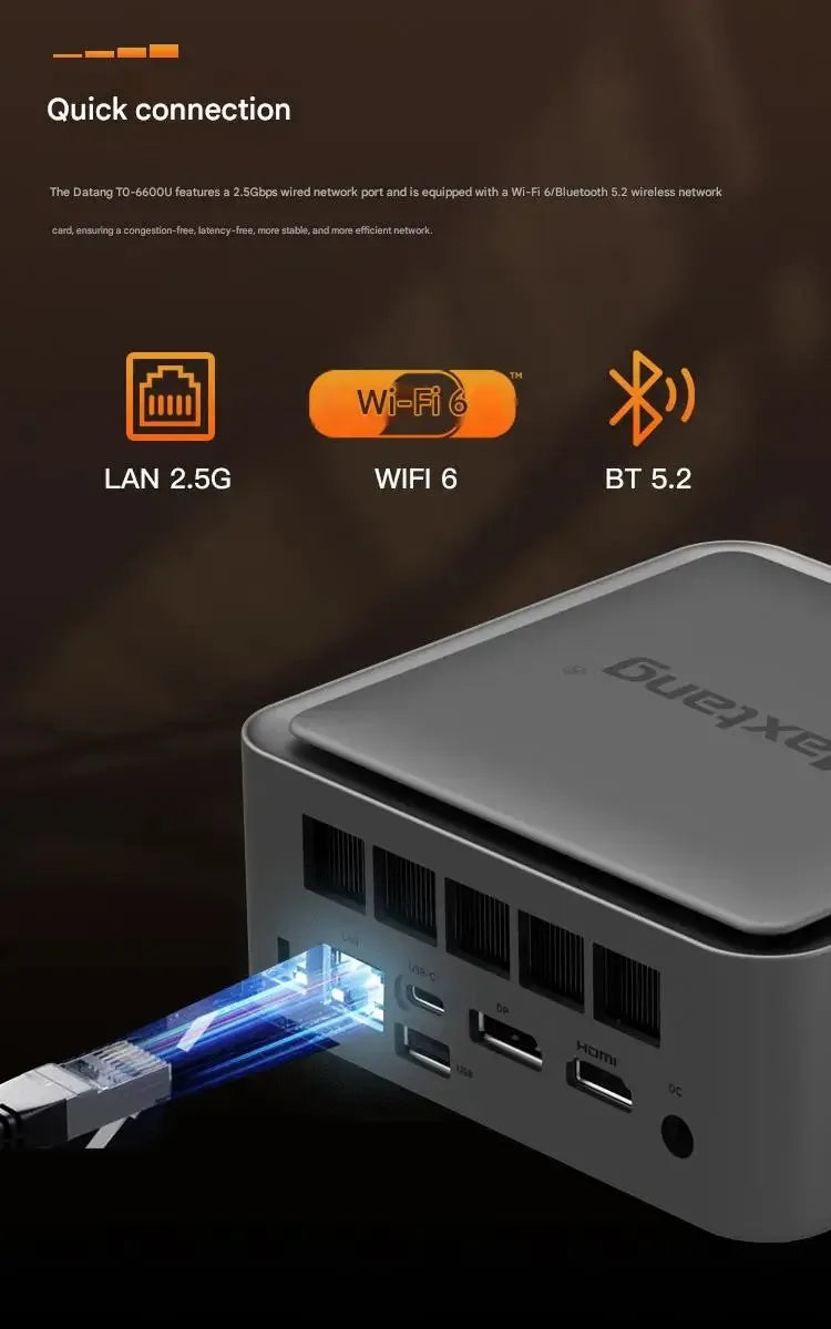SZBOX Z66 Ryzen 5 6600U Mini PC 24GB LPDDR5 6400MT/s M.2 2280 NVME SSD WiFi6 BT5.2 USB4 Gaming Computer Desktop Office Win11Pro