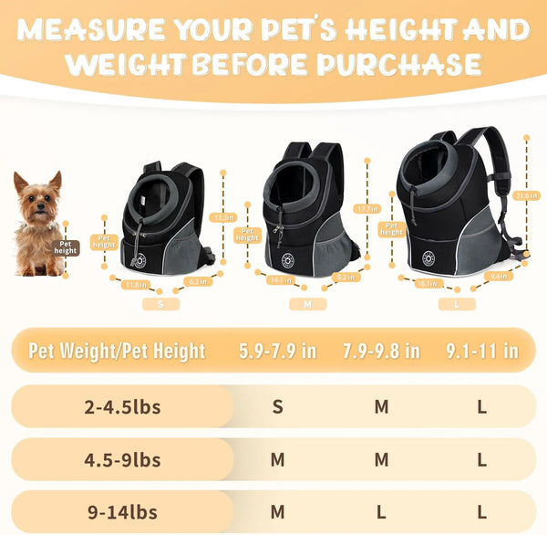 Pet Backpack Carrier for Small Dogs & Cats - Front-Folded Travel Backpack with Ventilation Mesh & Harness-Like Zipper Lock
