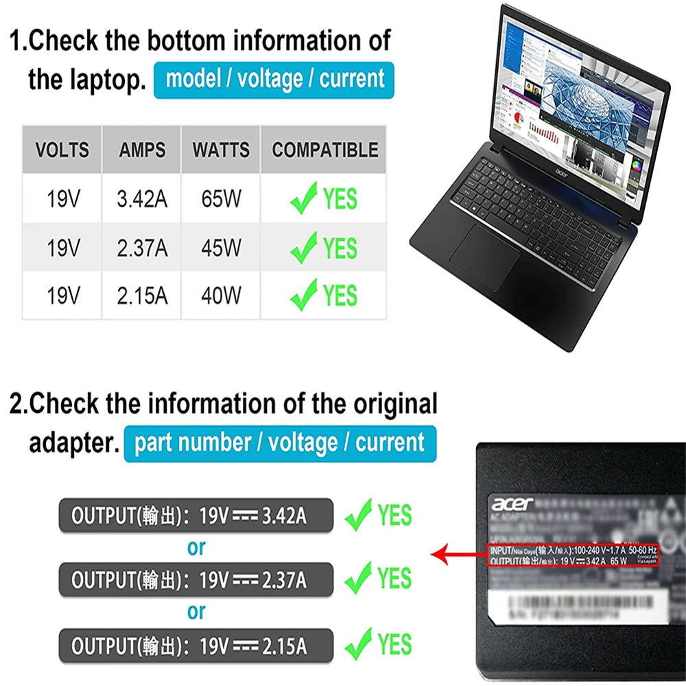 65W Charger for Acer Chromebook 11 R11 13 14 15 CB3 CB5 CB3-532 CB3-111 CB3-131 CB3-431 CB5-571 CB5-132T C720 C720P AC Adapter