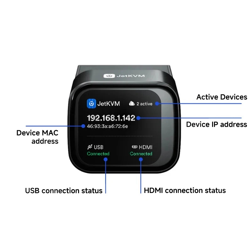JetKVM IP-KVM Open Source Hdml USB Remote Management Desktop Control Device Supports Mac/Windows/Linux