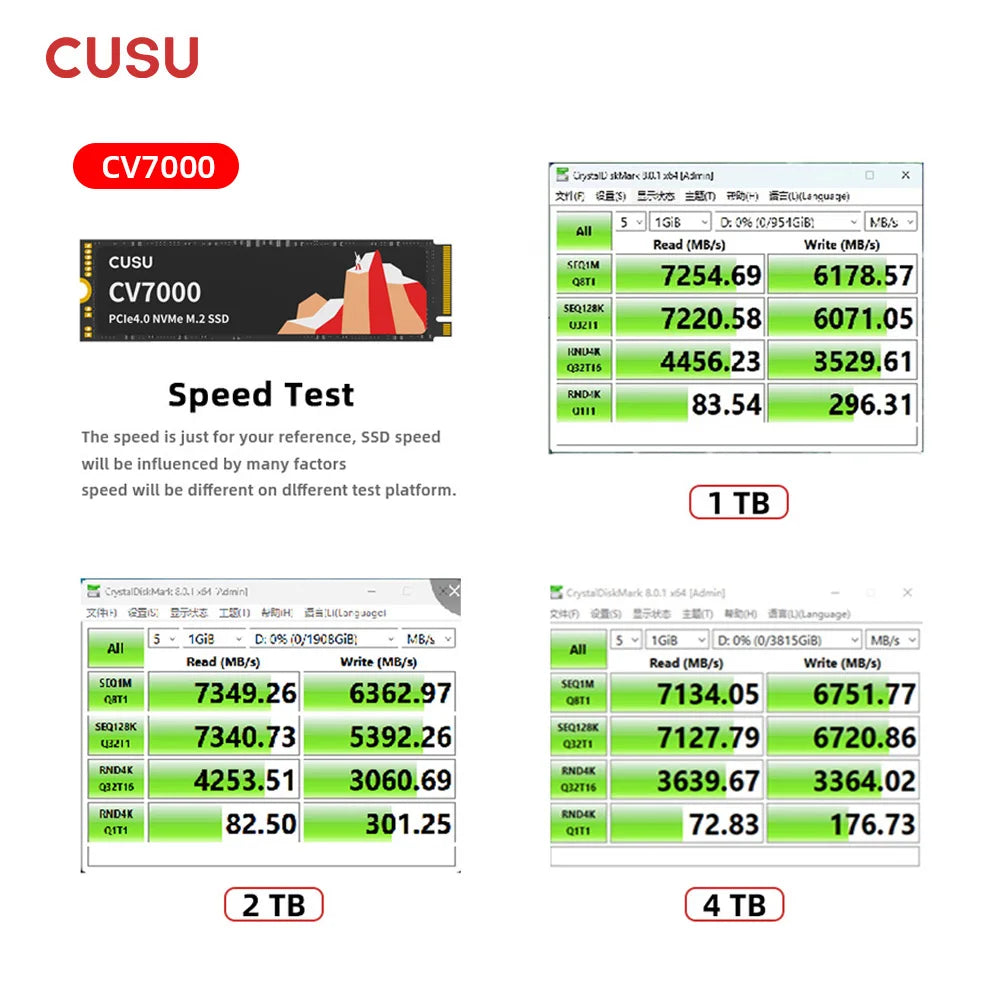 CUSU NVMe SSD M2 SSD 1tb 2tb 4tb Hard Disk M.2 2280 PCIe4.0 Internal Solid State Drive ssd for ps5 Desktop Laptop