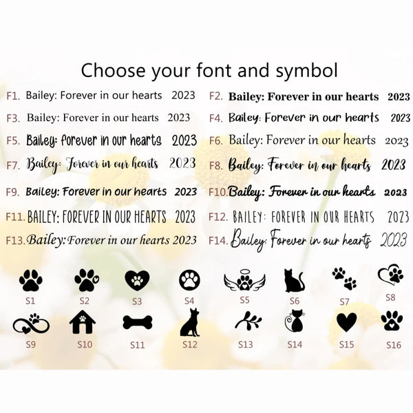 Personalized Ceramic Pet Keepsake Dog Cat Birds Urns Custom Ceramic Mmini Pet Urns Cat Rabbit Pig Ashes Reliquaries Monuments