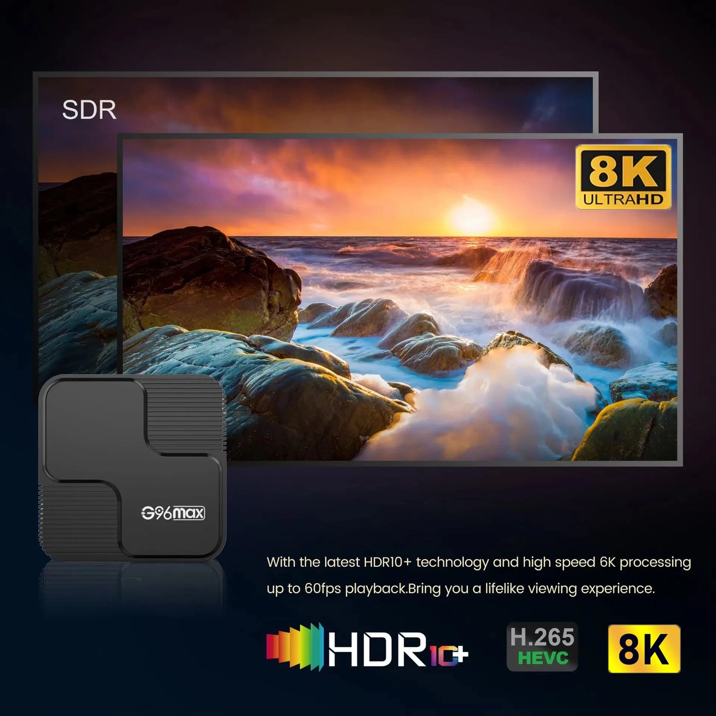 Smart TV Box G96 Max Android 14 Allwinner H618 Support Dual Band Wifi 2.4G 5G Wifi6 AV1 8K 8GB 32GB 64GB 128GB ATV Media Player