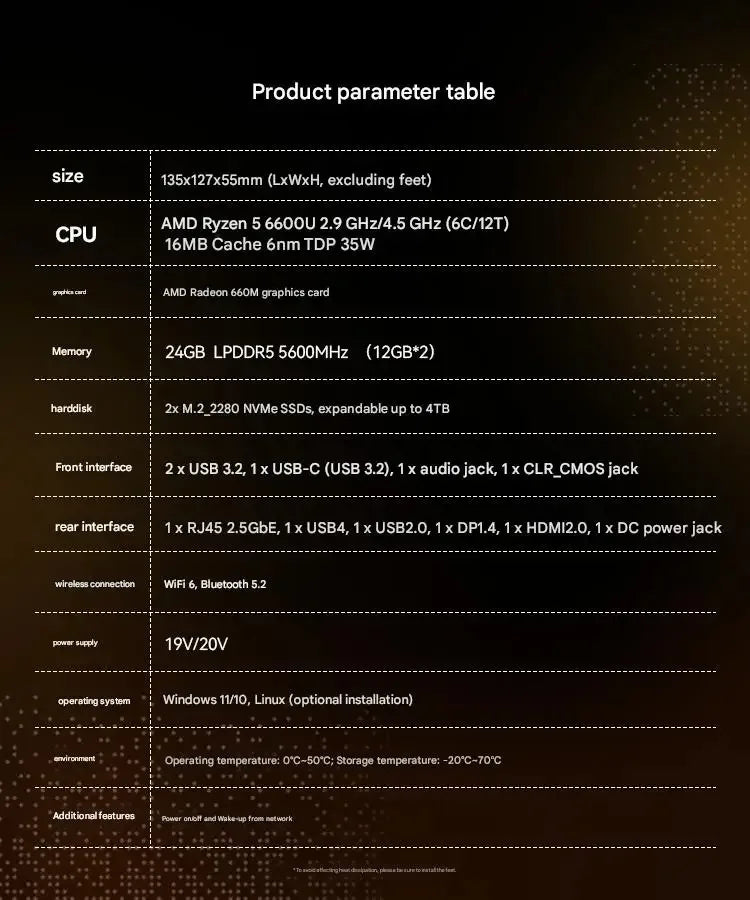 SZBOX Z66 Ryzen 5 6600U Mini PC 24GB LPDDR5 6400MT/s M.2 2280 NVME SSD WiFi6 BT5.2 USB4 Gaming Computer Desktop Office Win11Pro