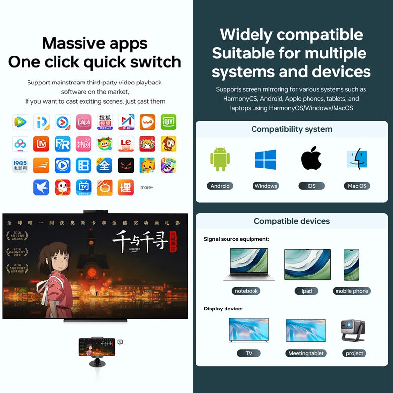 Wireless HDMI-compatible Miracast Airplay WIFI Display Dongle Wireless Same Screen Device MiraScreen Screen Mirroring 2.4G 5G 4K
