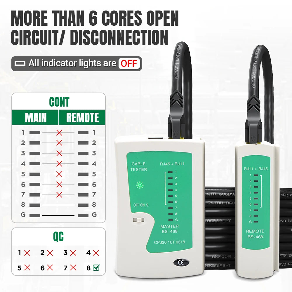 AMPCOM Network Cable Tester RJ45 Ethernet Cable Checker LAN Checker for Cat5 Cat6 CAT7 8P 6P LAN Cable and RJ11 Telephone Cable