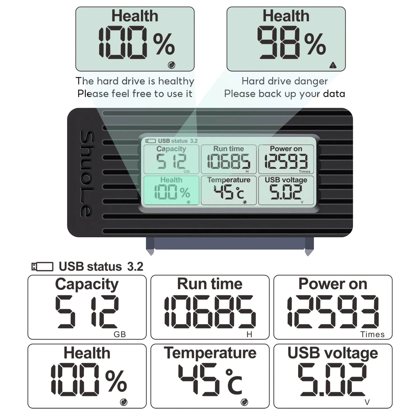 USB to SATA Adapter Converter Cable USB 3.2 3.0 to SATA Converter for 2.5 Inch SSD HDD Hard Drive External adaptador Accessories